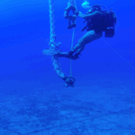 अंडरसी केबल क्या है?