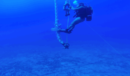 अंडरसी केबल क्या है?