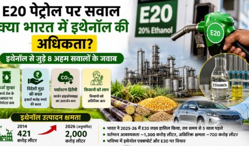 क्या भारत में जरूरत से ज्यादा Ethanol बनाया जा रहा है? जानिए इथेनॉल से जुड़े सवालों के जवाब