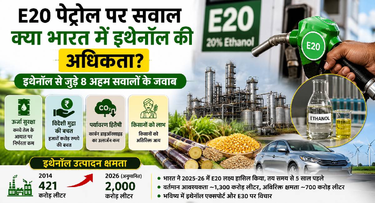 क्या भारत में जरूरत से ज्यादा Ethanol बनाया जा रहा है? जानिए इथेनॉल से जुड़े सवालों के जवाब