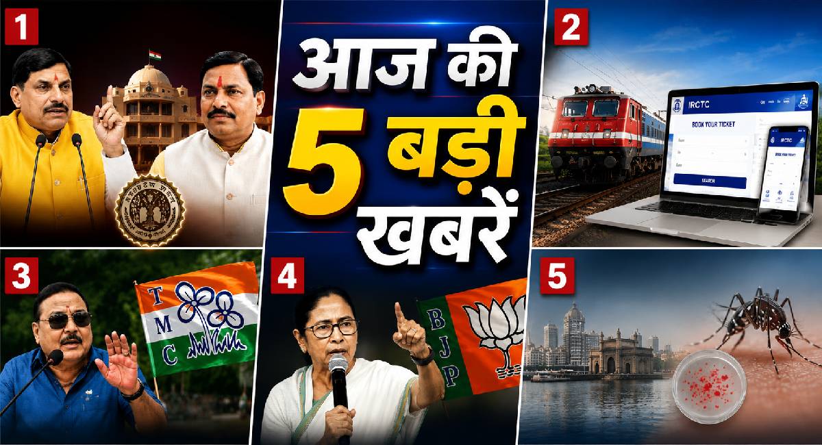 Top 5 Hindi News: MP सरकार में फेरबदल से लेकर मुंबई में डेंगू तक, पढ़िए आज की 5 बड़ी खबरें