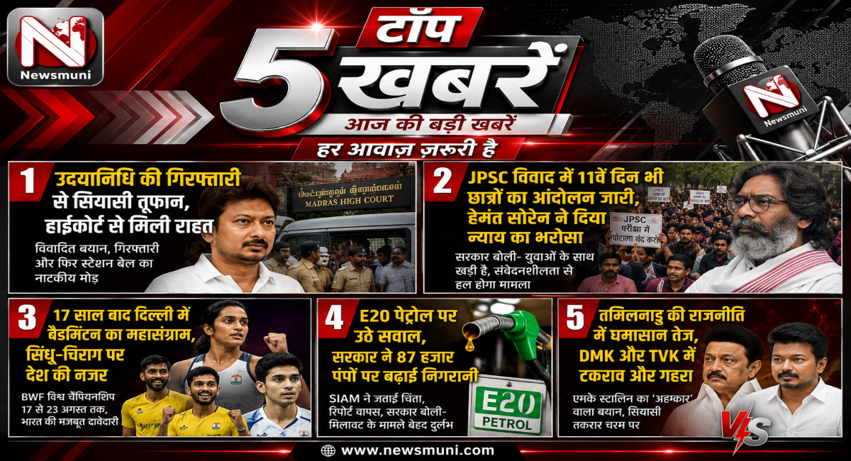Top 5 Hindi News: उदयनिधि विवाद से E20 की चिंता तक, JPSC और बैडमिंटन समेत 5 बड़ी खबरें