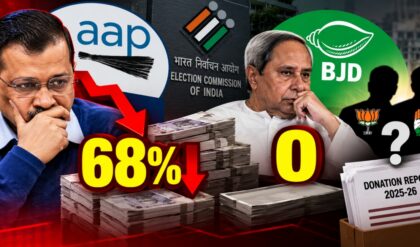 AAP की Donation 38 से घटकर 12 करोड़, BJD को कुछ नहीं मिला?