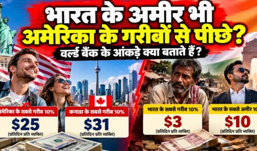भारत में 80 हजार रुपये कमाने वाला टॉप 10% में, फिर भी आय कम क्यों?