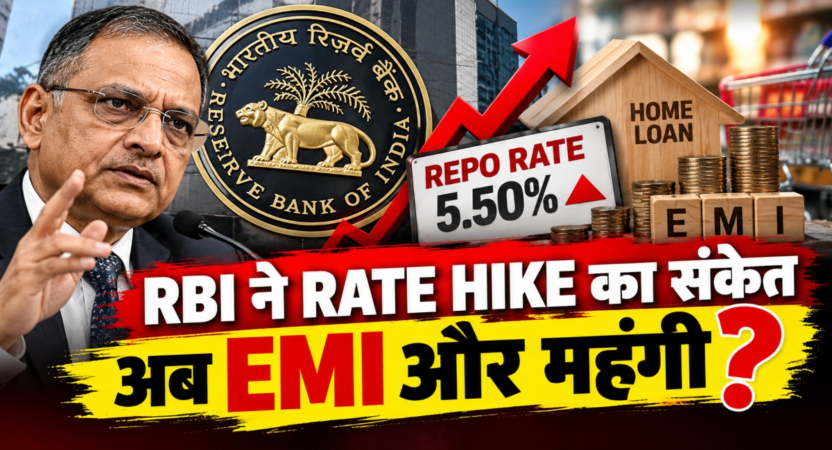 RBI का Calibrated Tightening संकेत, क्या 6% तक पहुंचेगा Repo Rate?